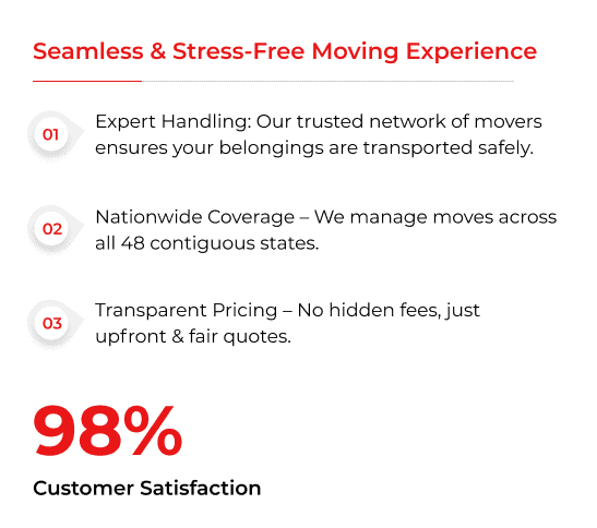 Infographic showing three long distance moving service benefits: expert handling, nationwide coverage, and transparent pricing, with a highlighted 98% customer satisfaction rate.